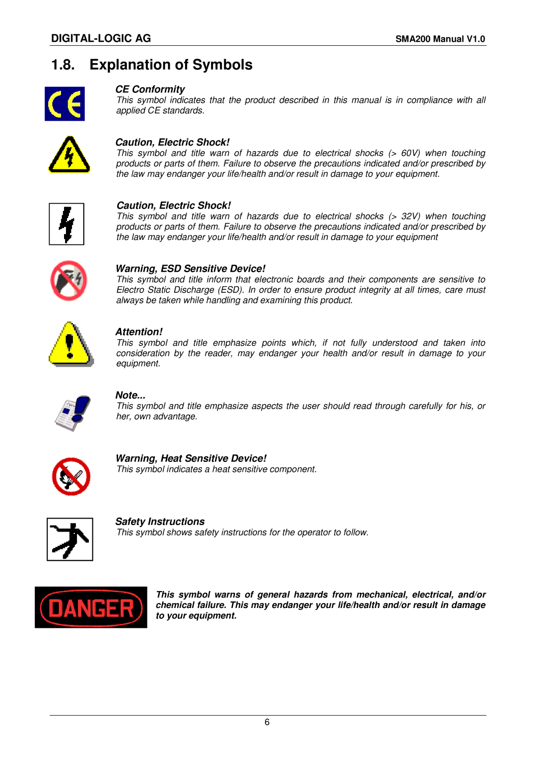 Compaq SMA200 user manual Explanation of Symbols, CE Conformity 