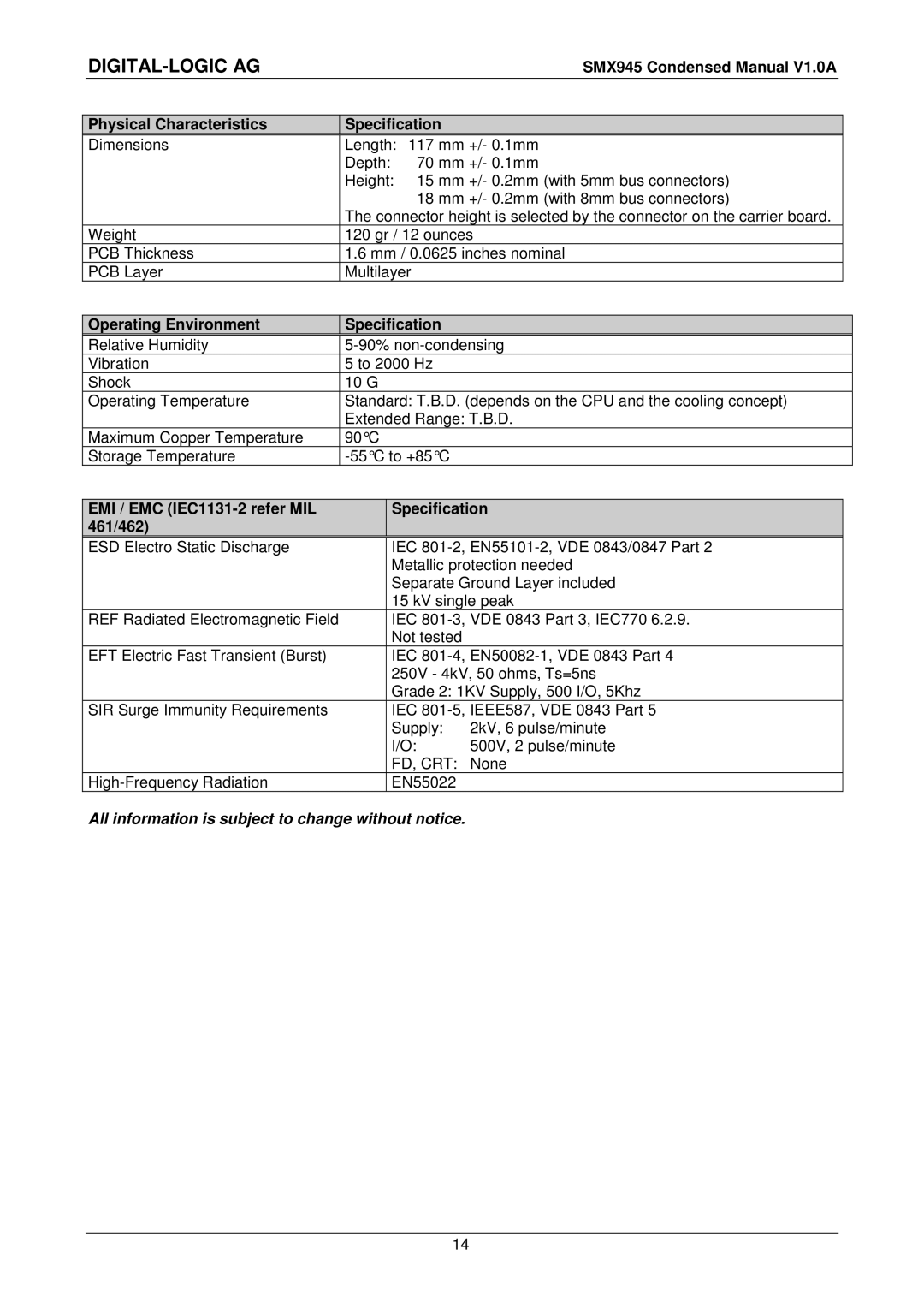 Compaq SMX945 user manual Operating Environment Specification, EMI / EMC IEC1131-2 refer MIL 461/462 Specification 