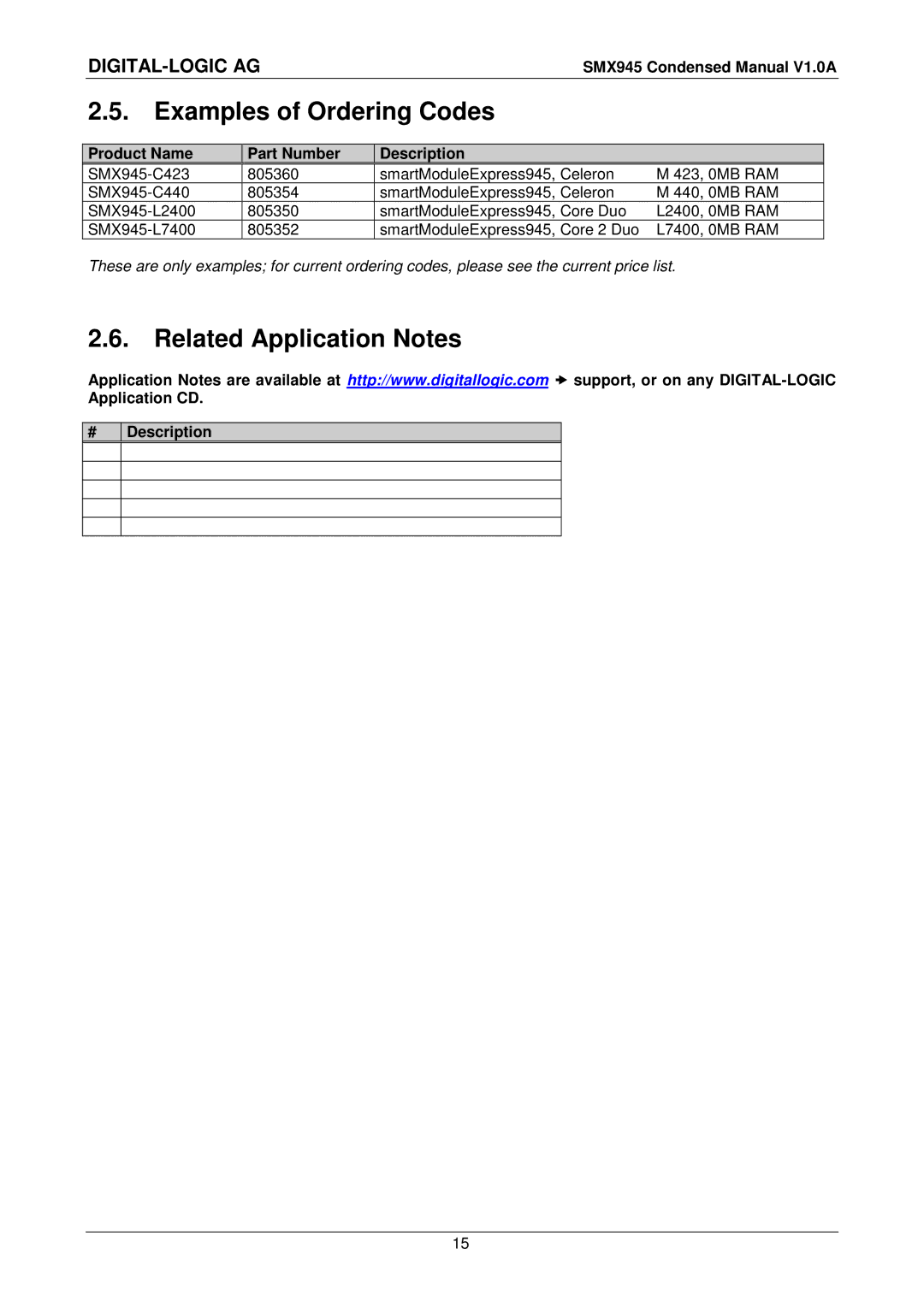 Compaq SMX945 user manual Examples of Ordering Codes, Related Application Notes, Product Name Part Number Description 