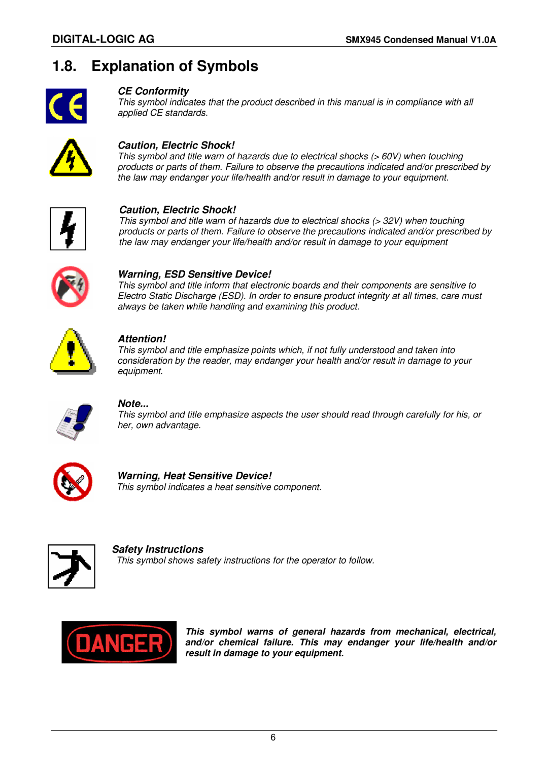 Compaq SMX945 user manual Explanation of Symbols, CE Conformity 