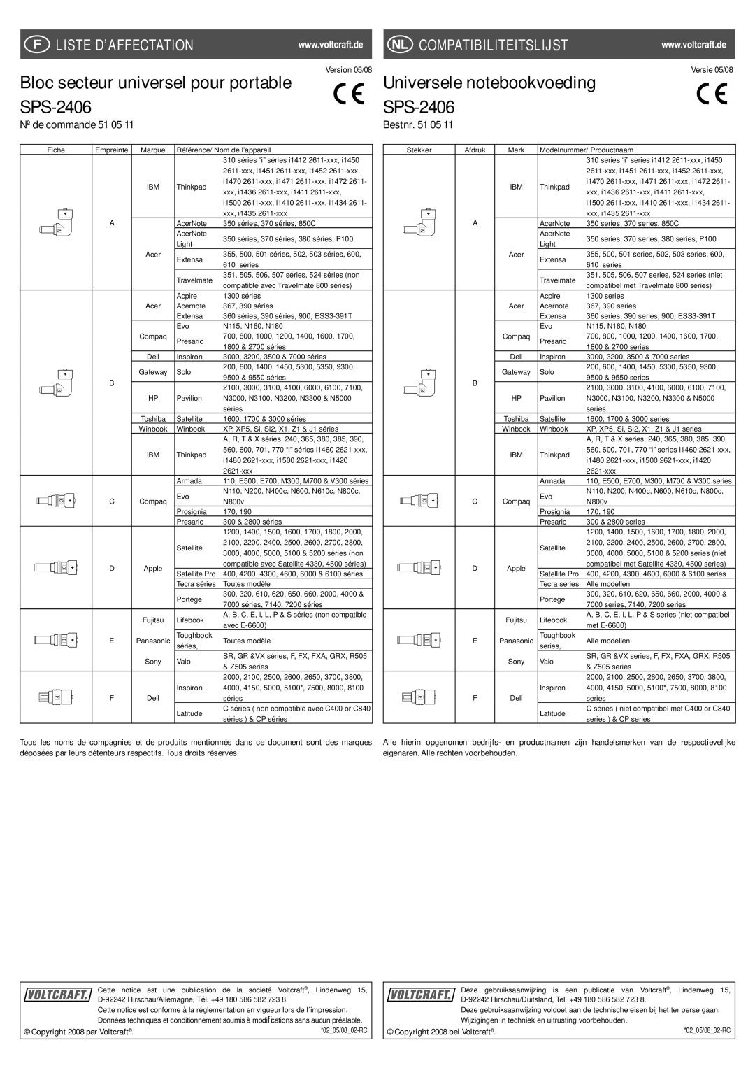 Compaq SPS-2406 warranty Liste D’AFFECTATION 