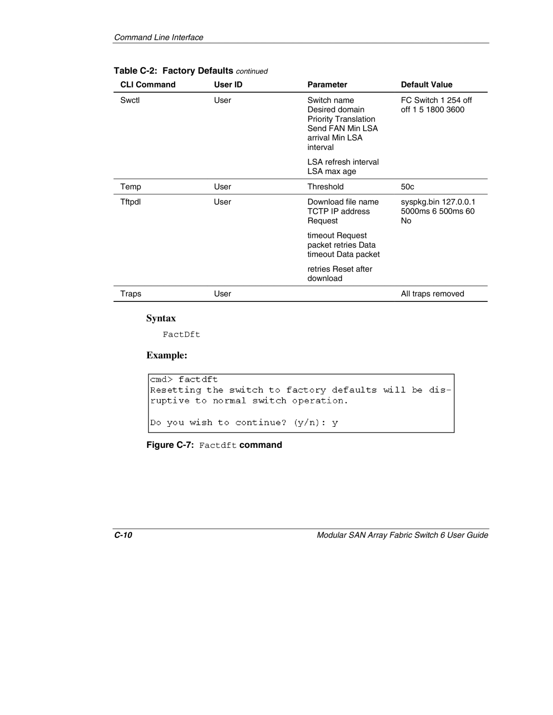 Compaq 230934-002, Switch 6 manual Figure C-7 Factdft command 