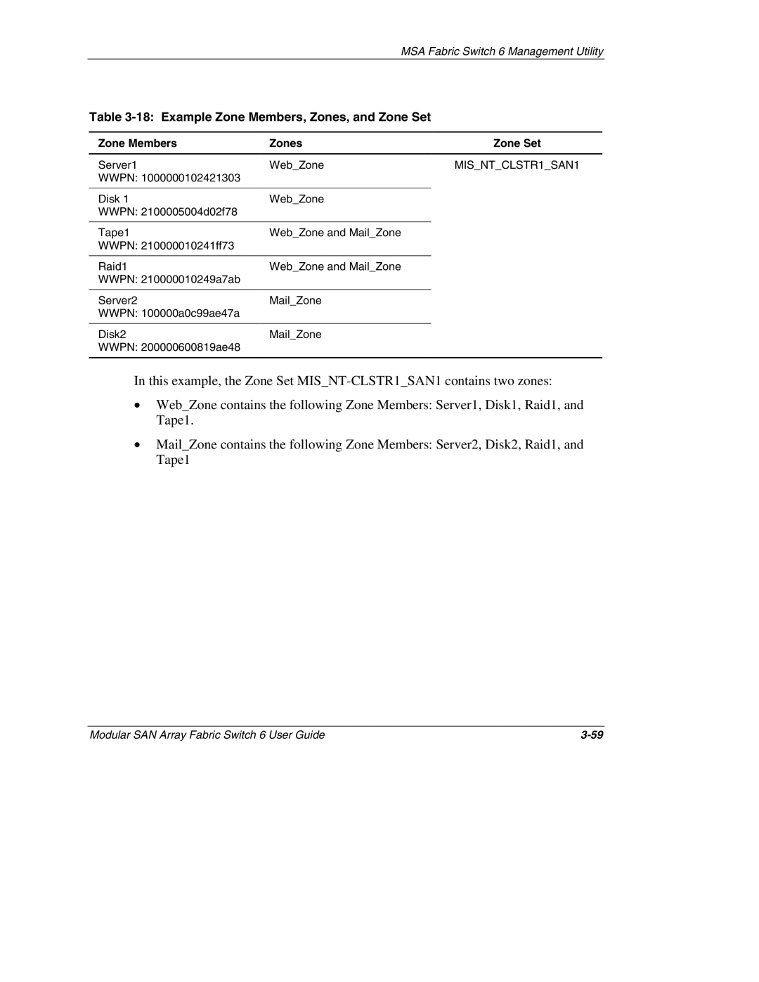 Compaq Switch 6, 230934-002 manual Example Zone Members, Zones, and Zone Set, Zone Members Zones Zone Set 