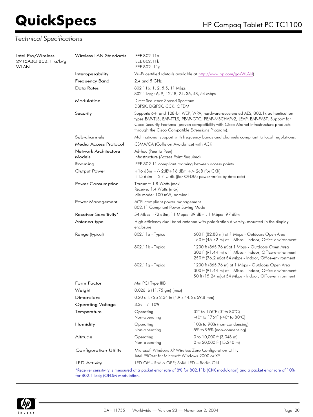 Compaq TC1 100 manual 2915ABG 802.11a/b/g, Operating Voltage 