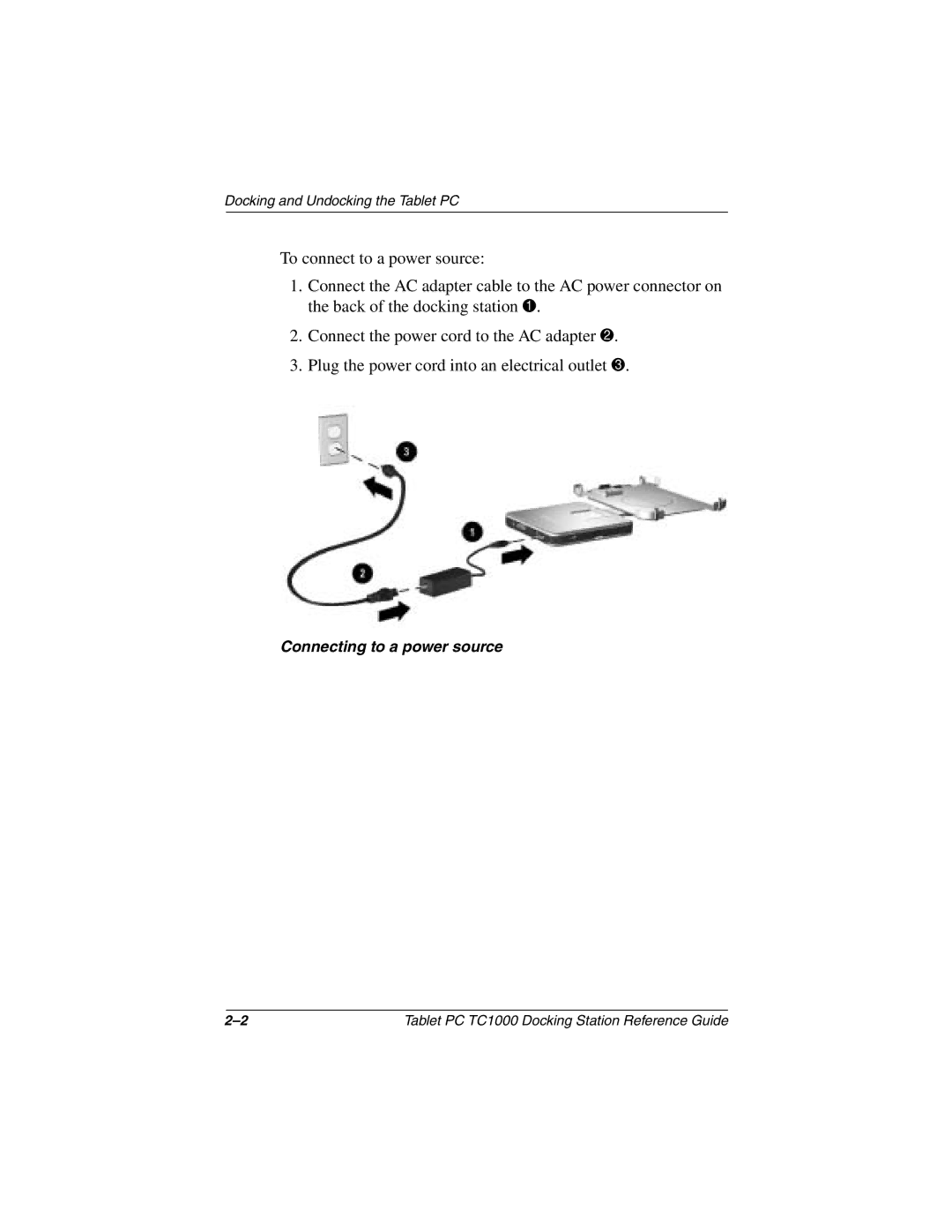 Compaq TC1000 manual Connecting to a power source 