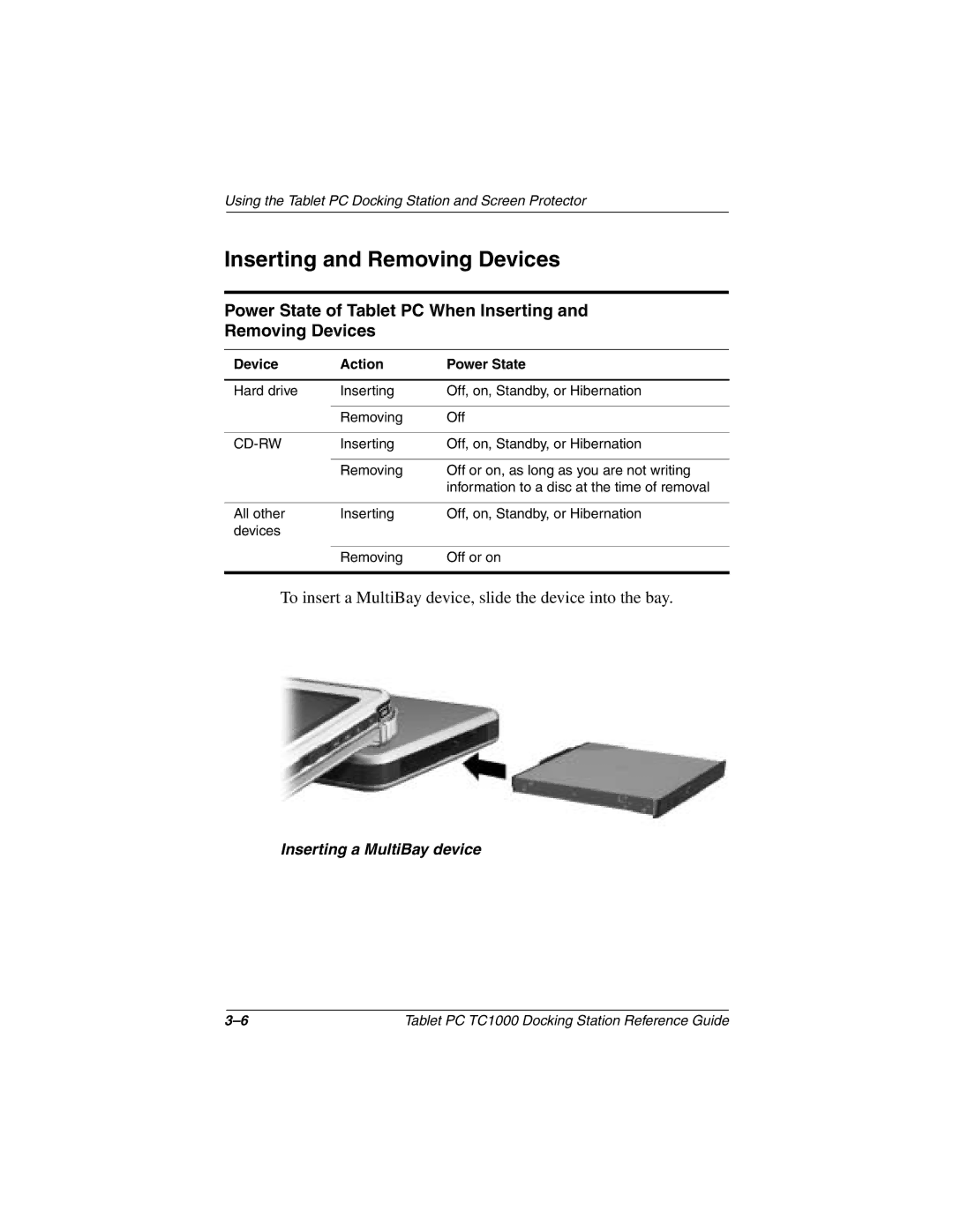 Compaq TC1000 manual Inserting and Removing Devices, Power State of Tablet PC When Inserting Removing Devices 