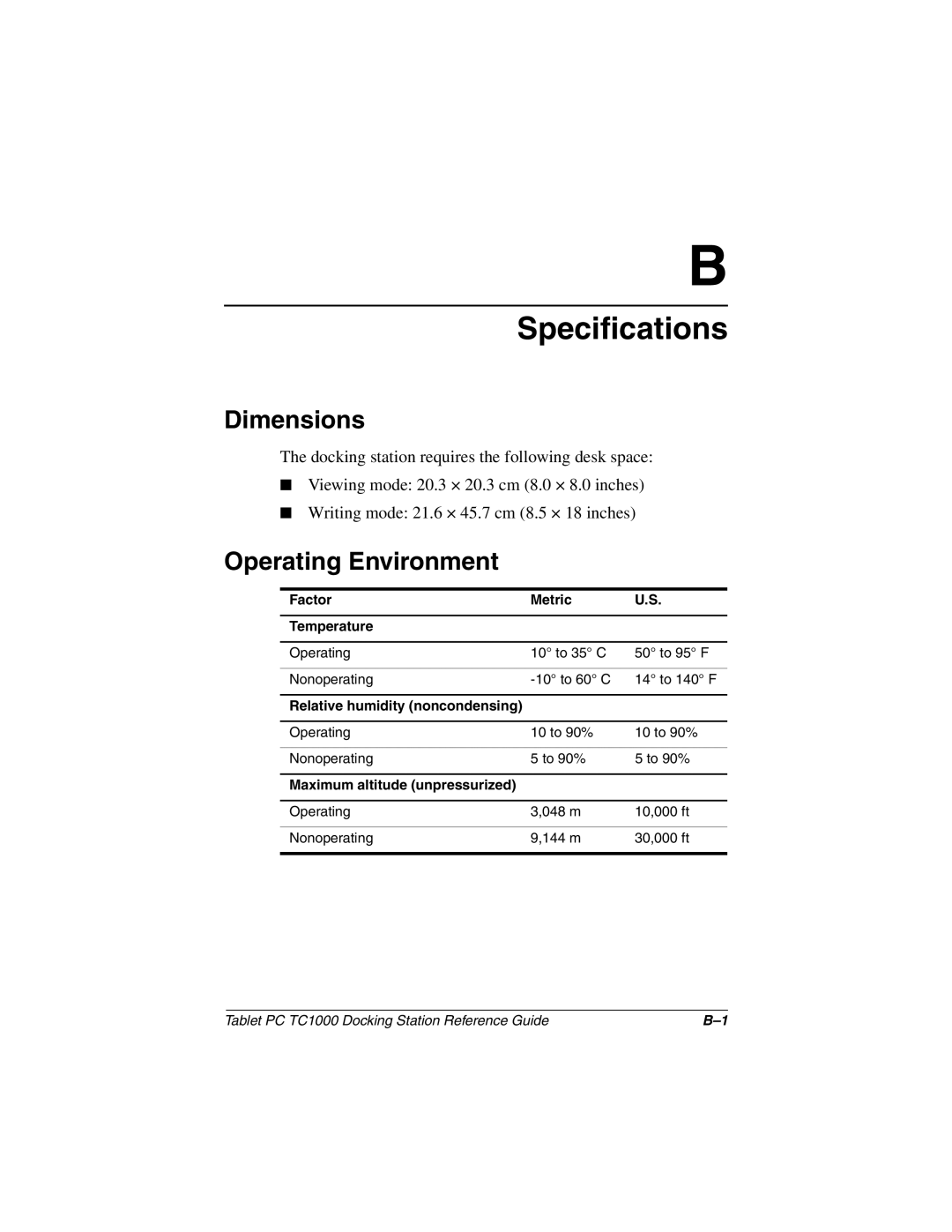 Compaq TC1000 manual Dimensions, Operating Environment 