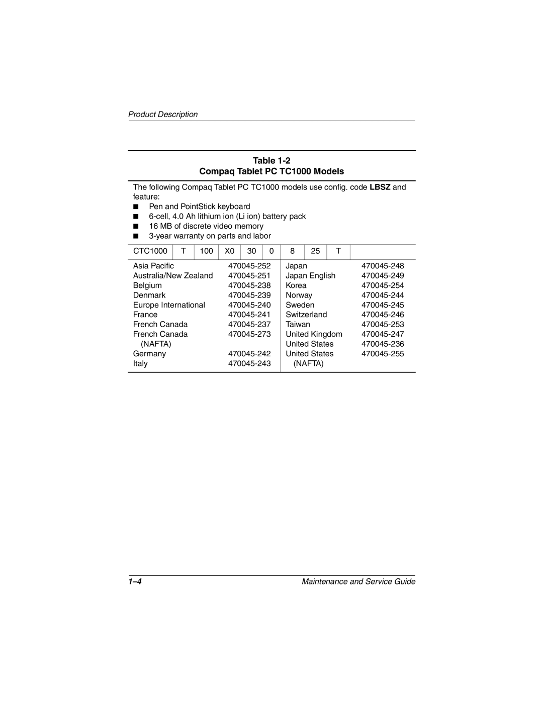 Compaq manual Compaq Tablet PC TC1000 Models 