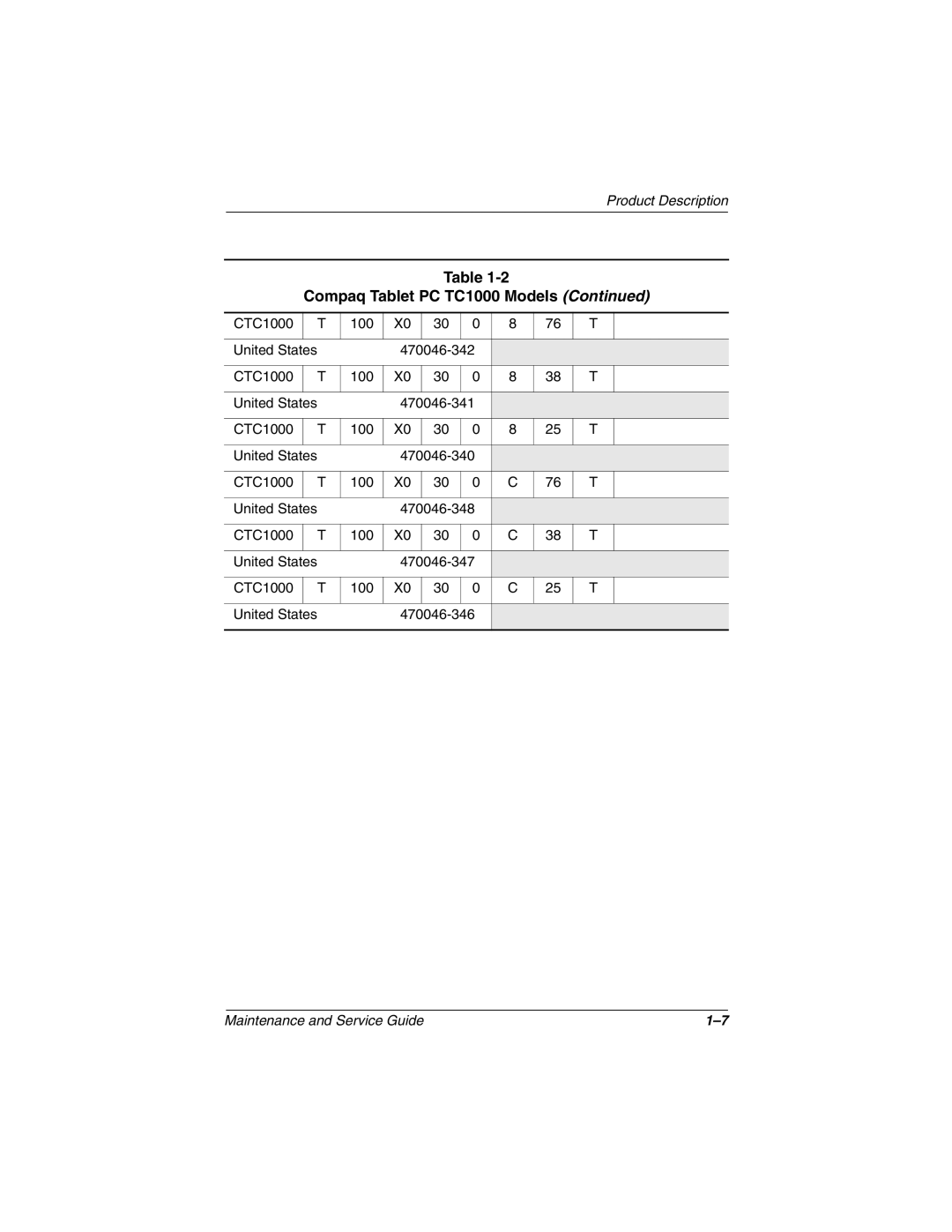 Compaq manual 470046-342 CTC1000 