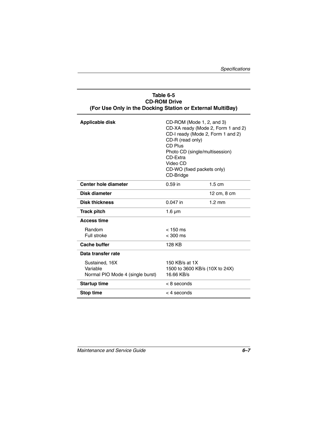 Compaq TC1000 Applicable disk, Center hole diameter Disk diameter, Disk thickness, Track pitch Access time, Cache buffer 