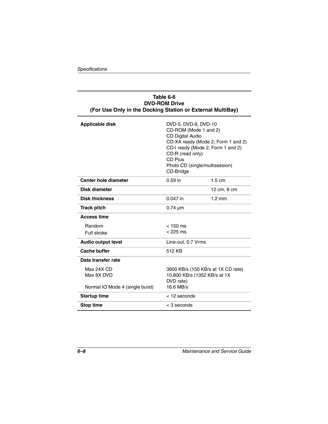 Compaq TC1000 manual Track pitch, Audio output level 