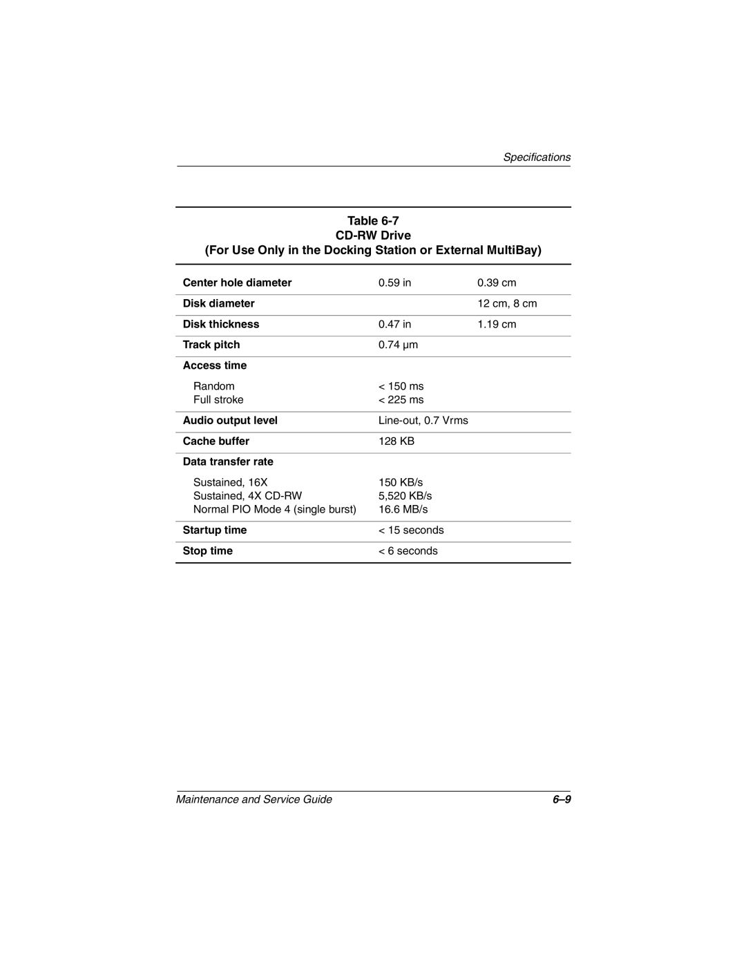 Compaq TC1000 manual Center hole diameter 