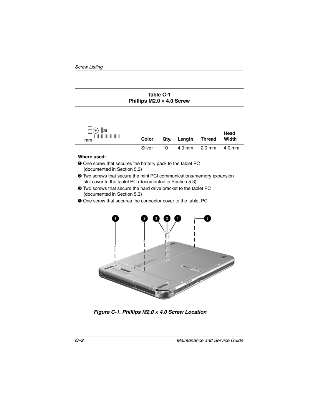 Compaq TC1000 manual Table C-1 Phillips M2.0 × 4.0 Screw, Head, Color Qty Length Thread Width Silver Where used 