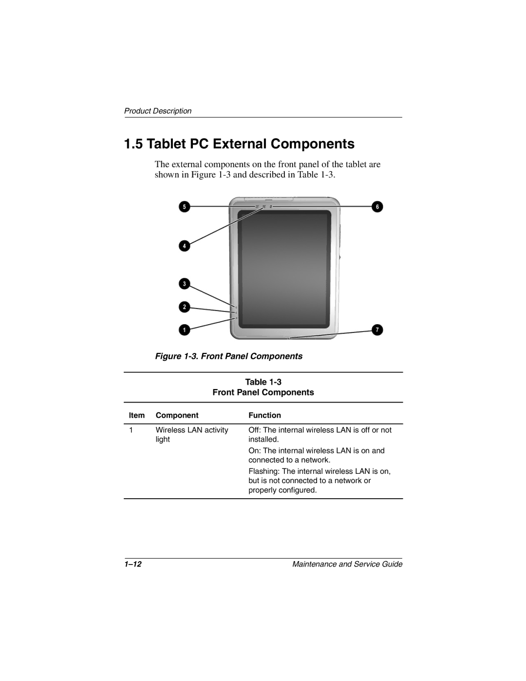 Compaq TC1000 manual Tablet PC External Components, Front Panel Components, Component Function 