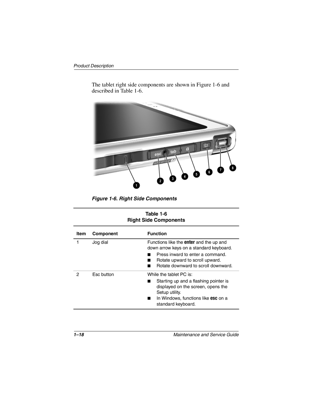 Compaq TC1000 manual Right Side Components 