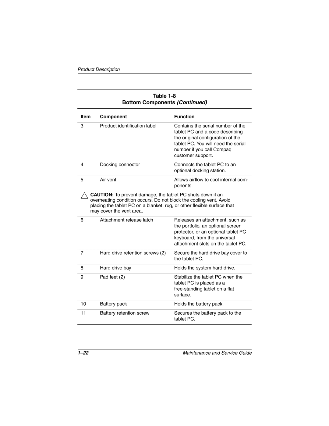 Compaq TC1000 manual Bottom Components 