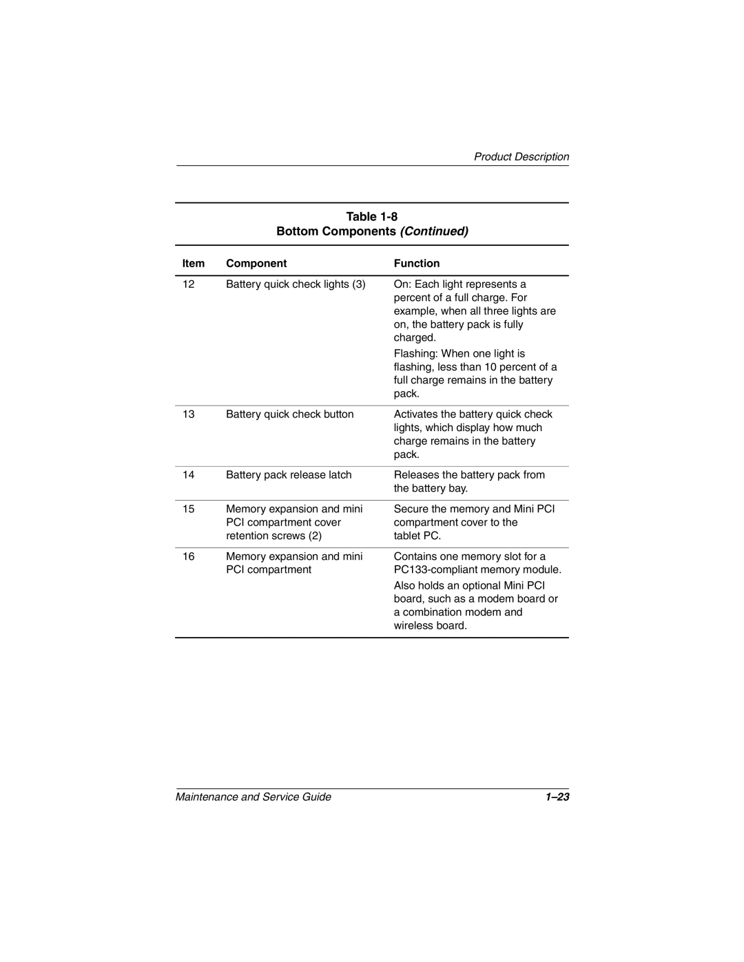 Compaq TC1000 manual Bottom Components 