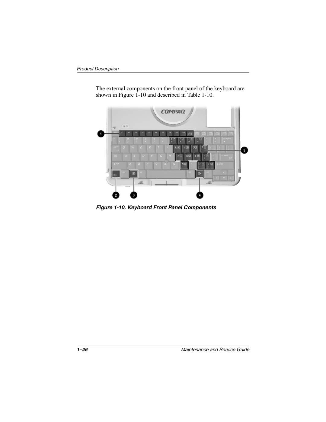 Compaq TC1000 manual Keyboard Front Panel Components 