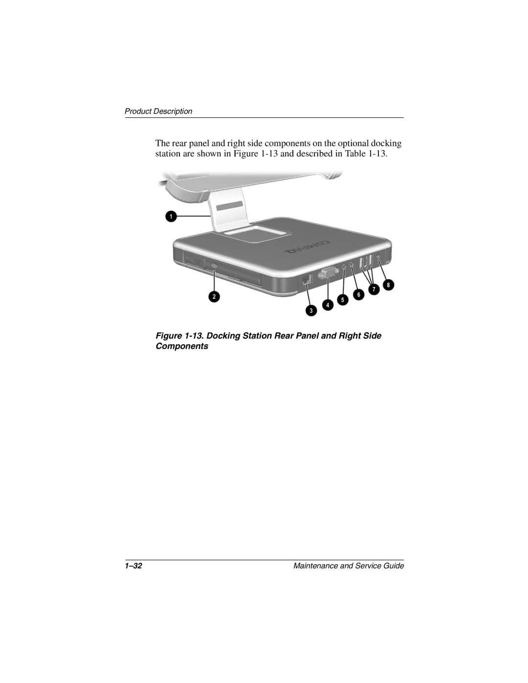 Compaq TC1000 manual Docking Station Rear Panel and Right Side Components 