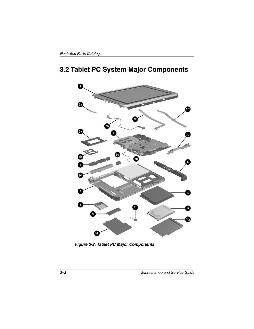 Compaq TC1000 manual Tablet PC System Major Components, Tablet PC Major Components 