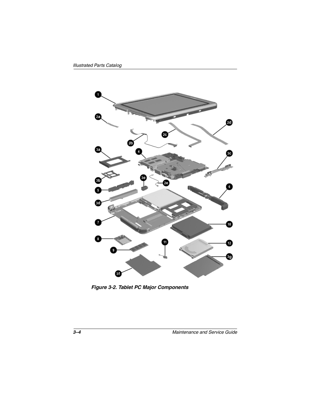 Compaq TC1000 manual Tablet PC Major Components 