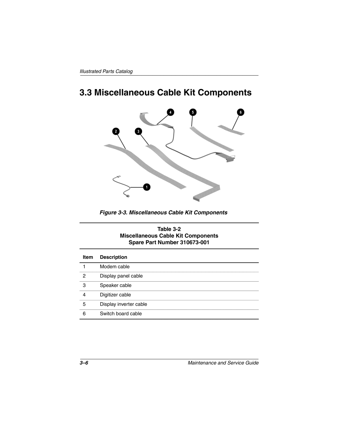 Compaq TC1000 manual Miscellaneous Cable Kit Components Spare Part Number, Item Description 