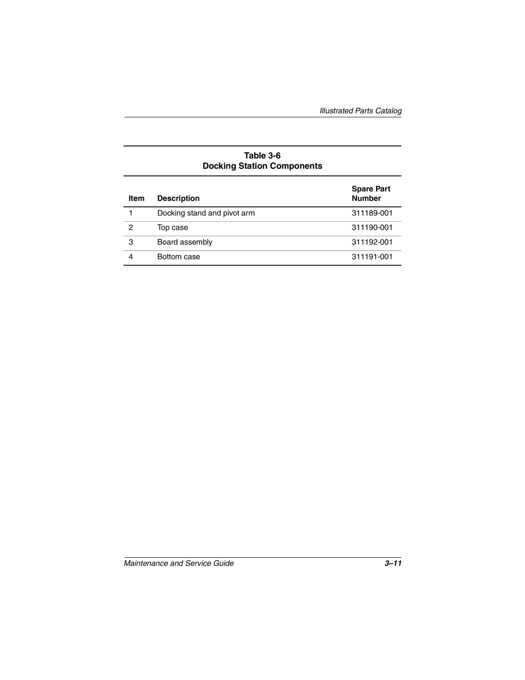 Compaq TC1000 manual Docking Station Components, Description Number 