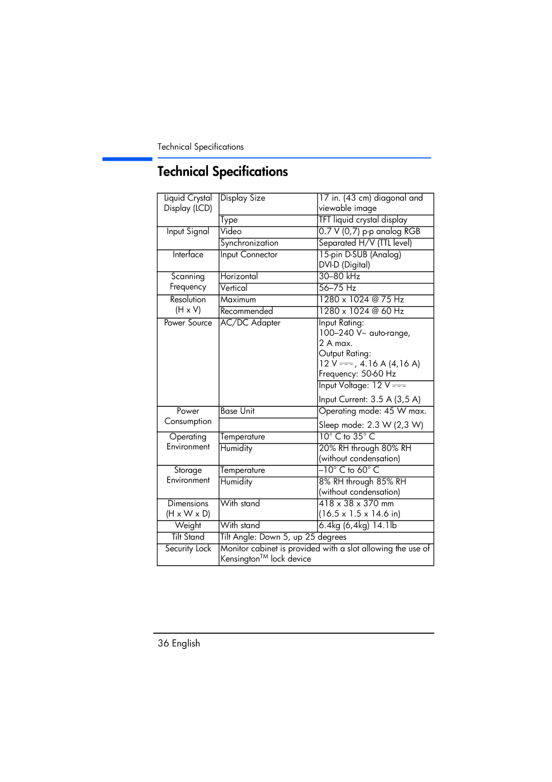 Compaq TFT1720 manual Technical Specifications 