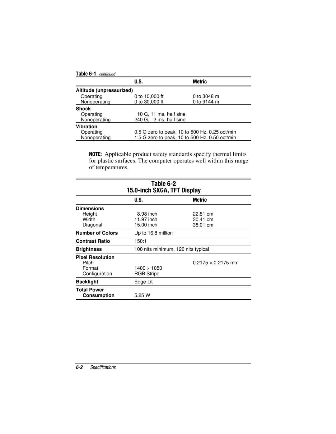 Compaq V300, E500S manual Inch SXGA, TFT Display 