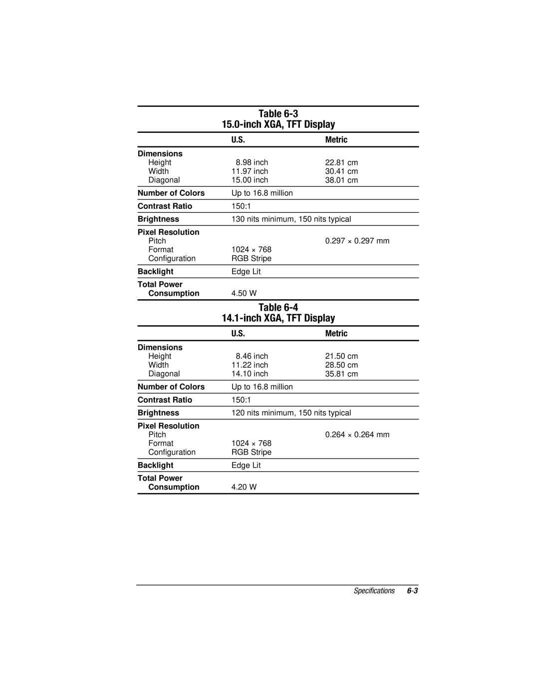 Compaq E500S, V300 manual Inch XGA, TFT Display 