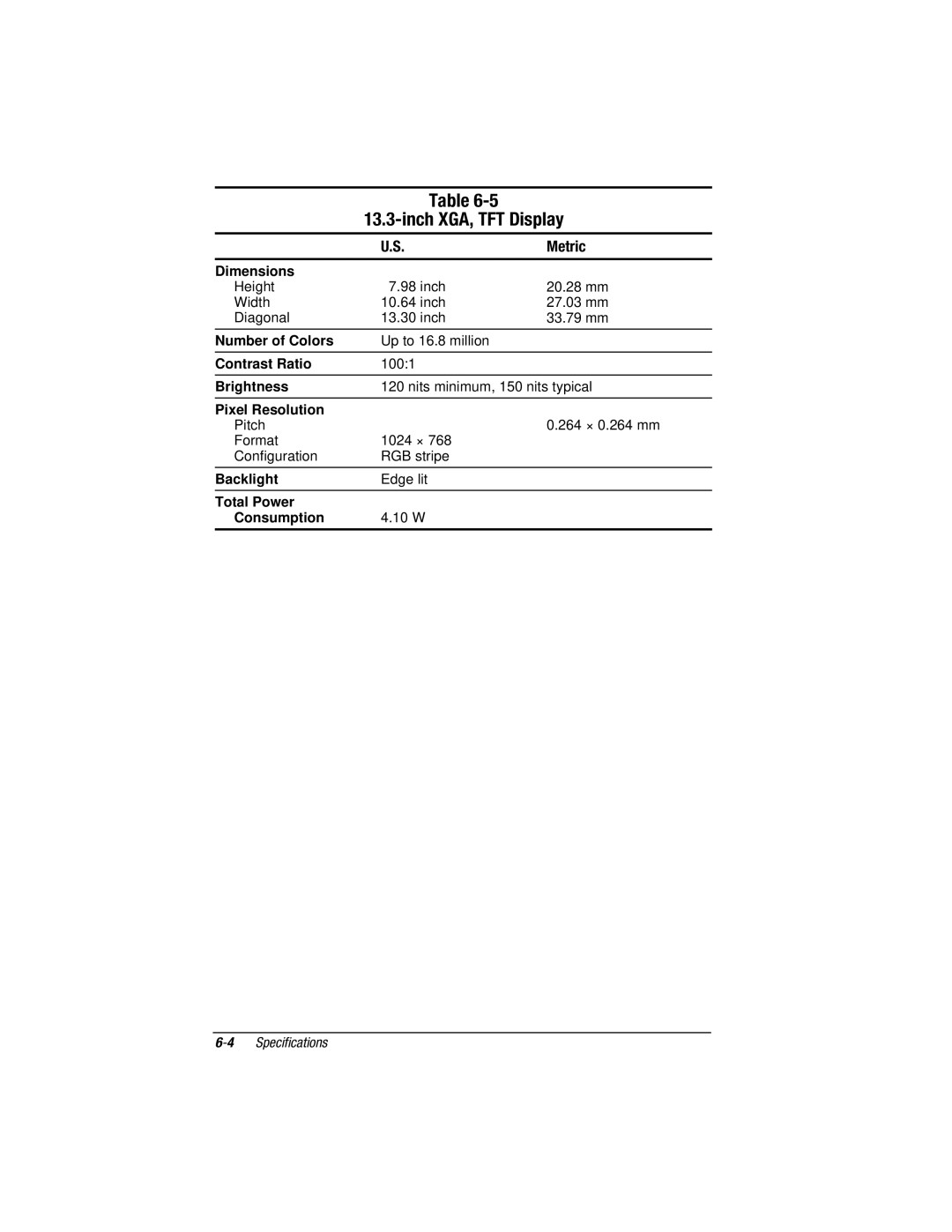 Compaq V300, E500S manual 4Specifications 