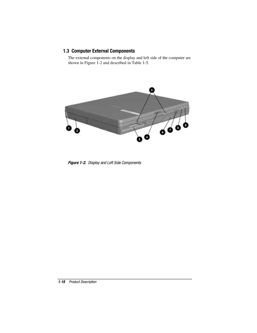 Compaq E500S, V300 manual Computer External Components, Display and Left Side Components 