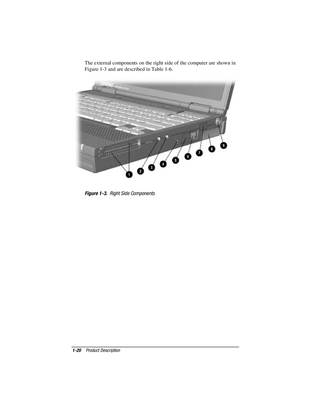 Compaq E500S, V300 manual Right Side Components 