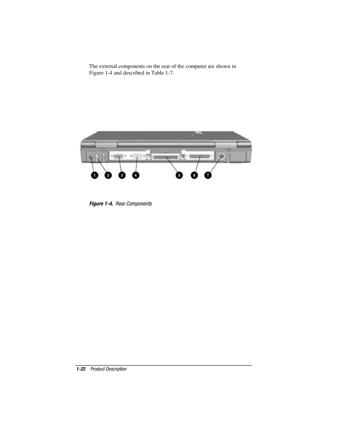 Compaq E500S, V300 manual Rear Components 