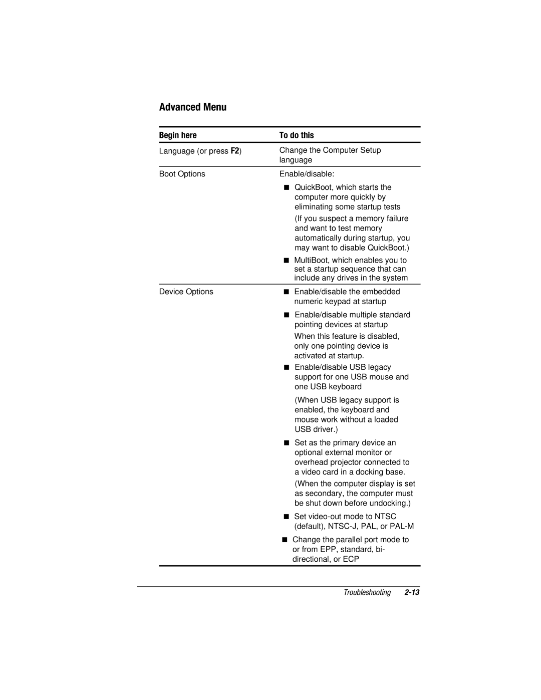 Compaq E500S, V300 manual Advanced Menu 