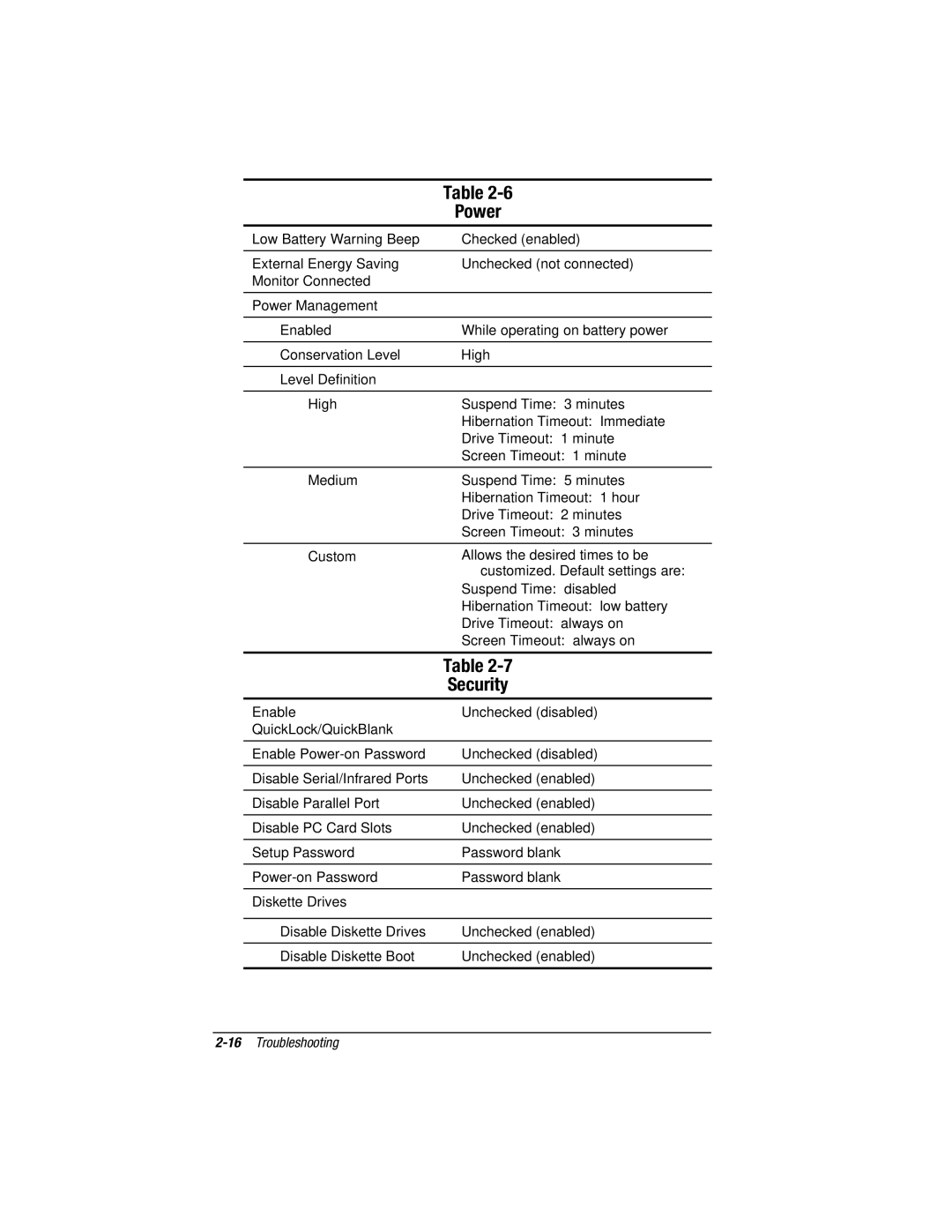 Compaq V300, E500S manual Security, Power 