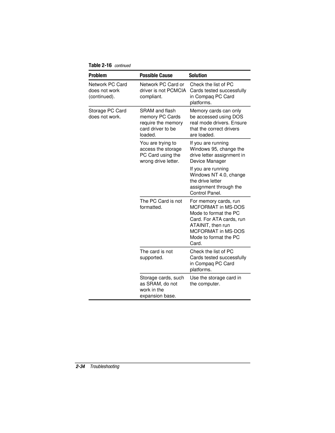 Compaq V300, E500S manual 34Troubleshooting 