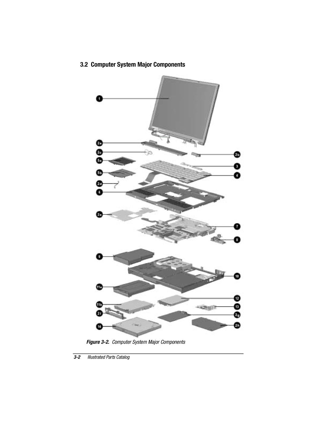 Compaq V300, E500S manual Computer System Major Components 