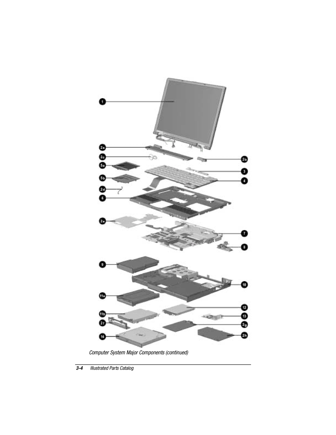 Compaq V300, E500S manual 4Illustrated Parts Catalog 