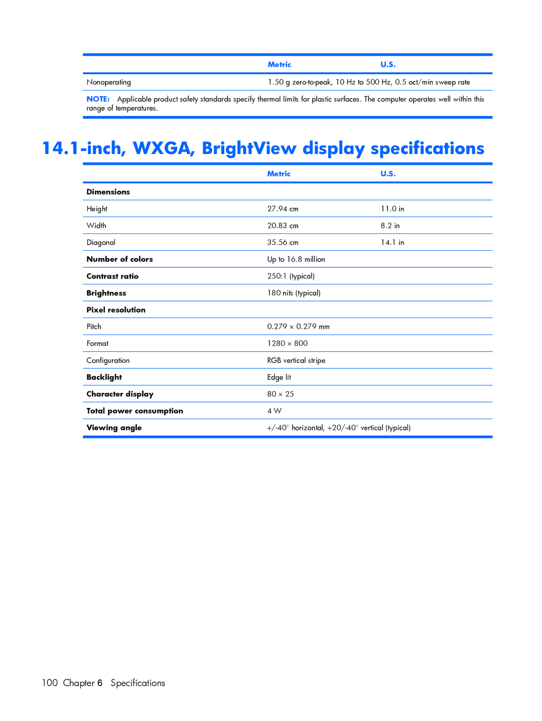 Compaq V3500 manual Inch, WXGA, BrightView display specifications 