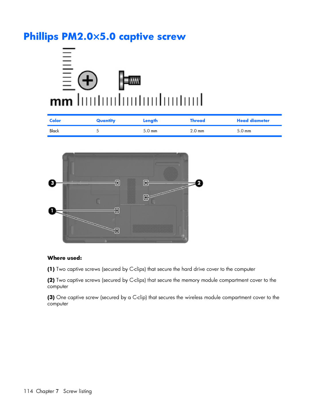 Compaq V3500 manual Phillips PM2.0×5.0 captive screw, Color Quantity Length Thread Head diameter Black 