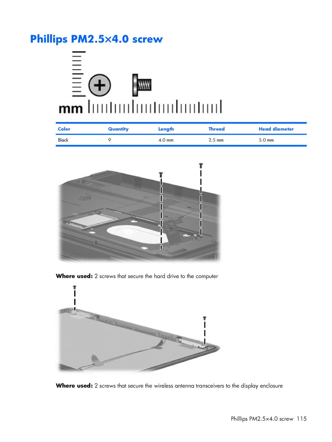 Compaq V3500 manual Phillips PM2.5×4.0 screw 