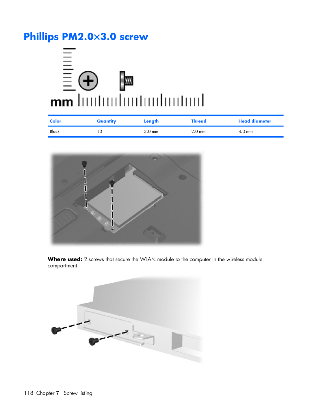 Compaq V3500 manual Phillips PM2.0×3.0 screw, Color Quantity Length Thread Head diameter Black 