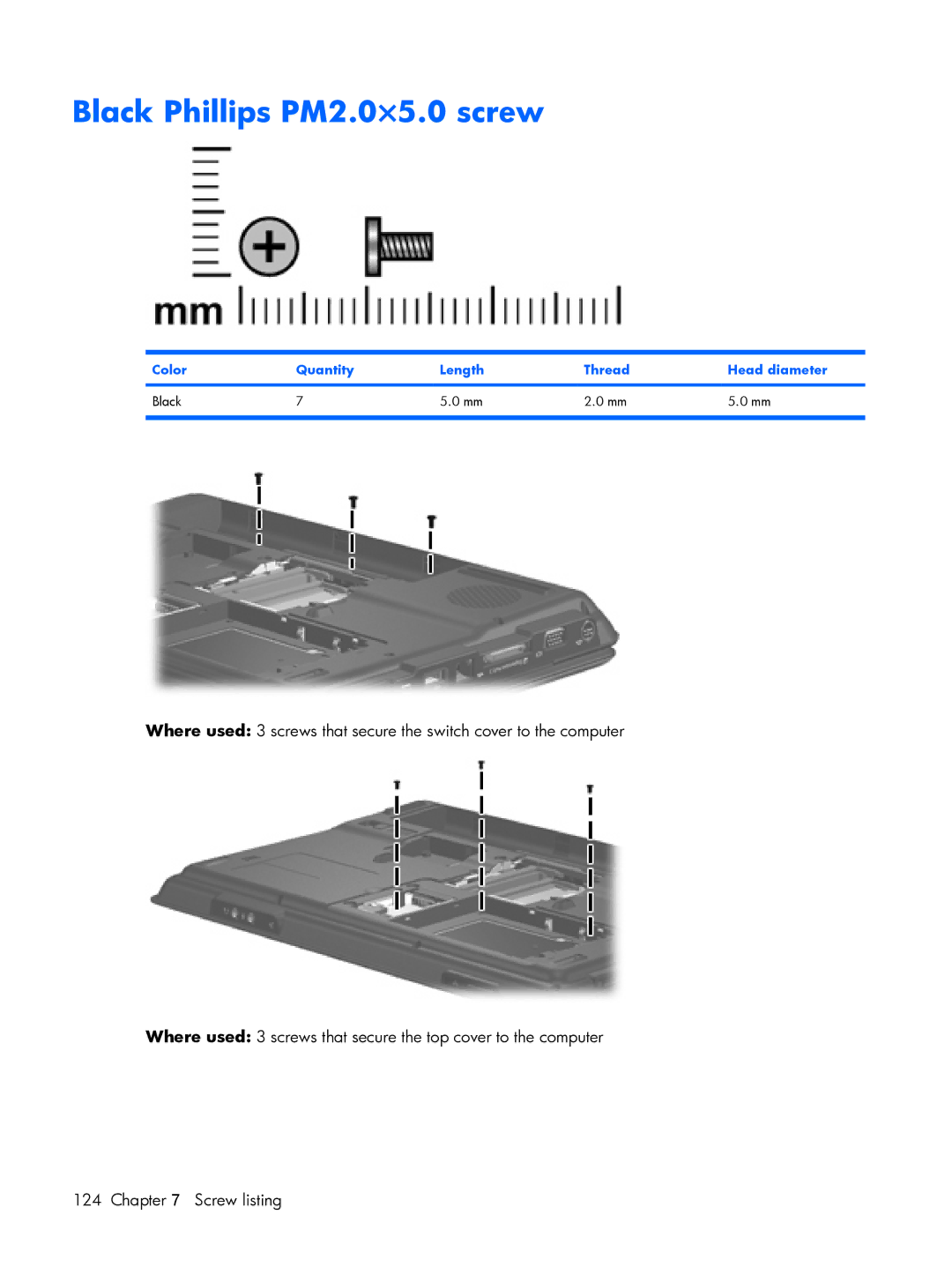 Compaq V3500 manual Black Phillips PM2.0×5.0 screw, Color Quantity Length Thread Head diameter Black 