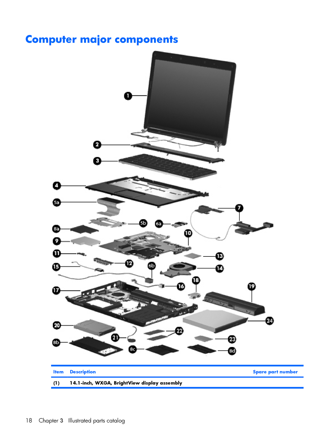 Compaq V3500 manual Computer major components, Item Description Spare part number, Inch, WXGA, BrightView display assembly 