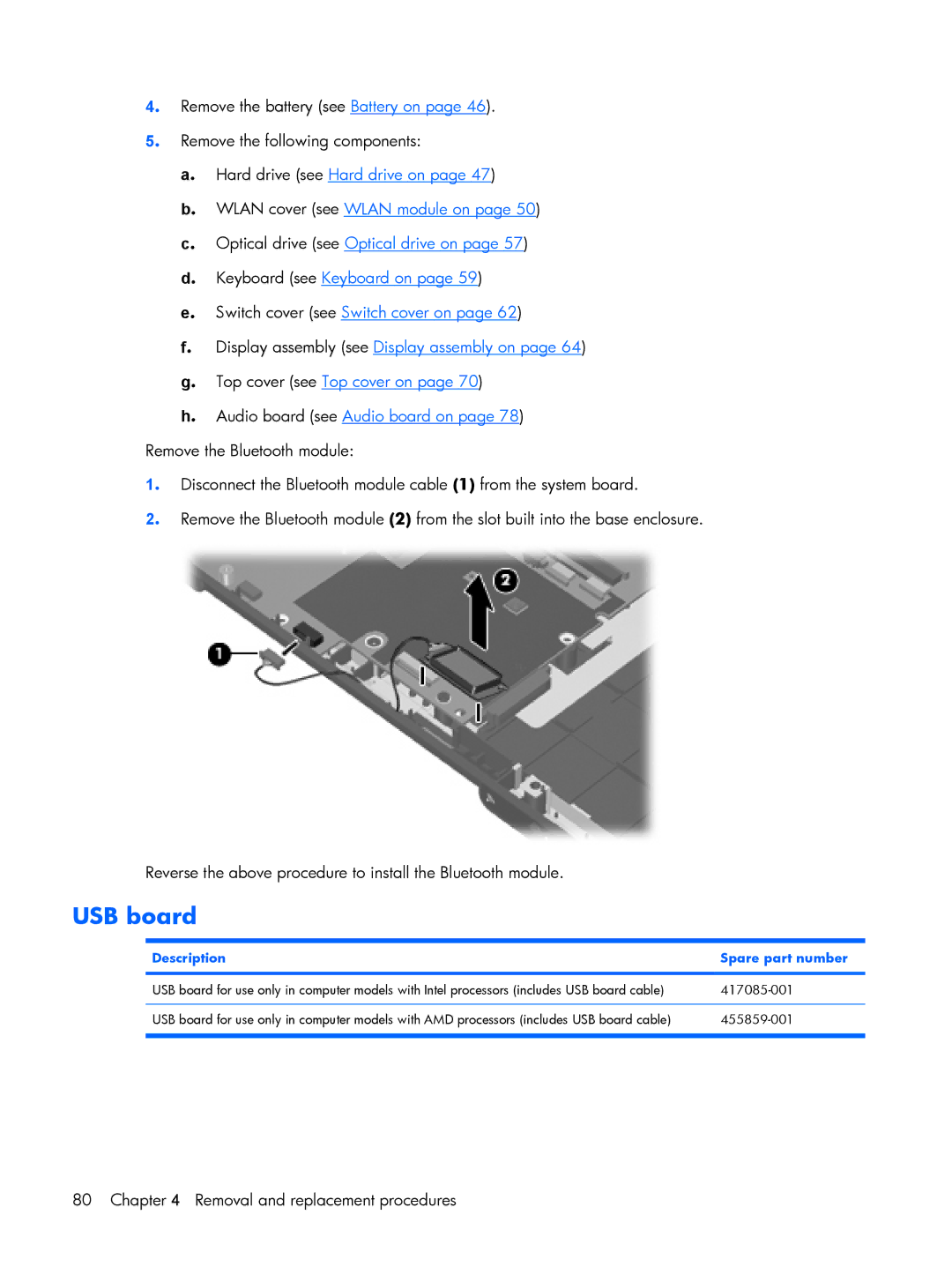 Compaq V3500 manual USB board 