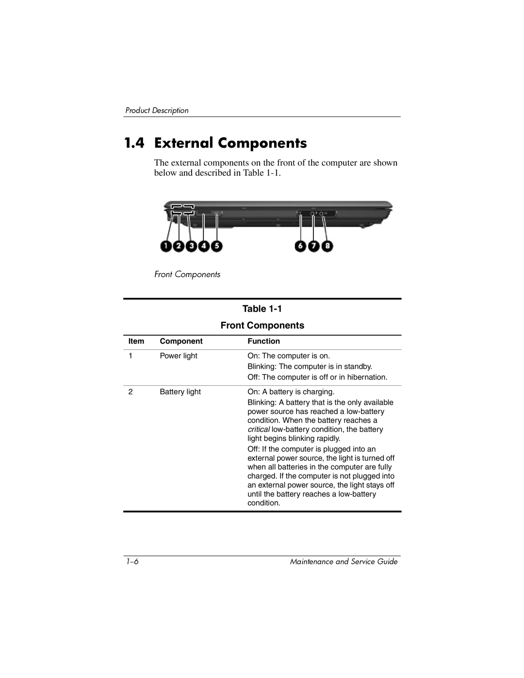 Compaq V6000 manual External Components, Front Components, Component Function 