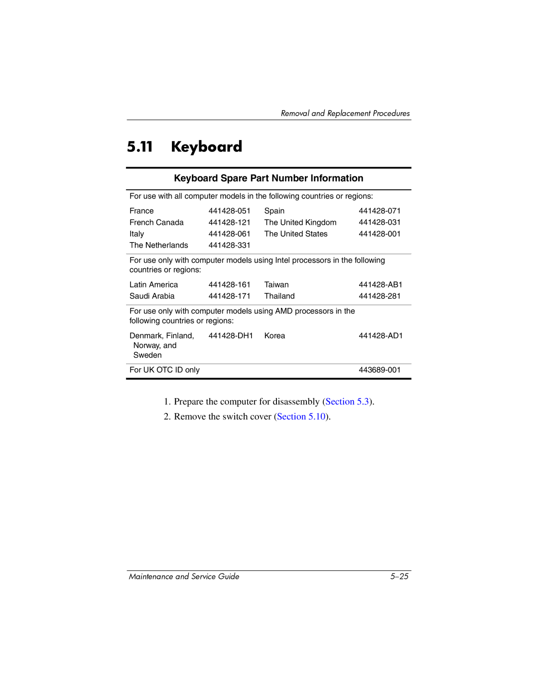 Compaq V6000 manual Keyboard Spare Part Number Information 