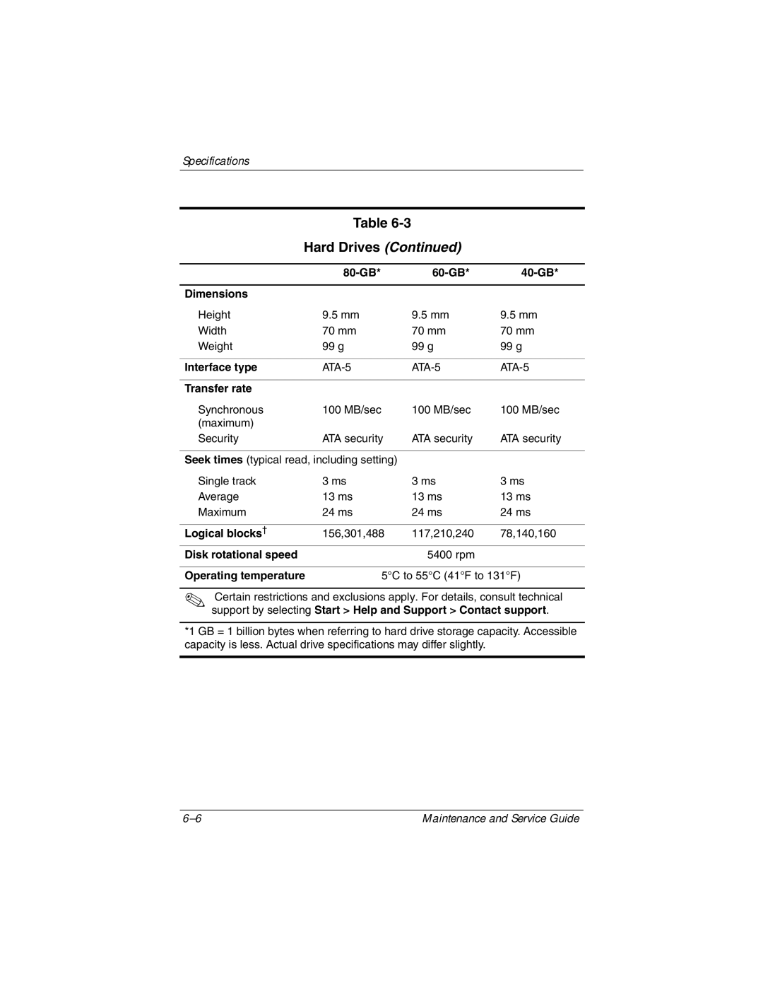 Compaq V6000 manual 80-GB 60-GB 40-GB Dimensions 