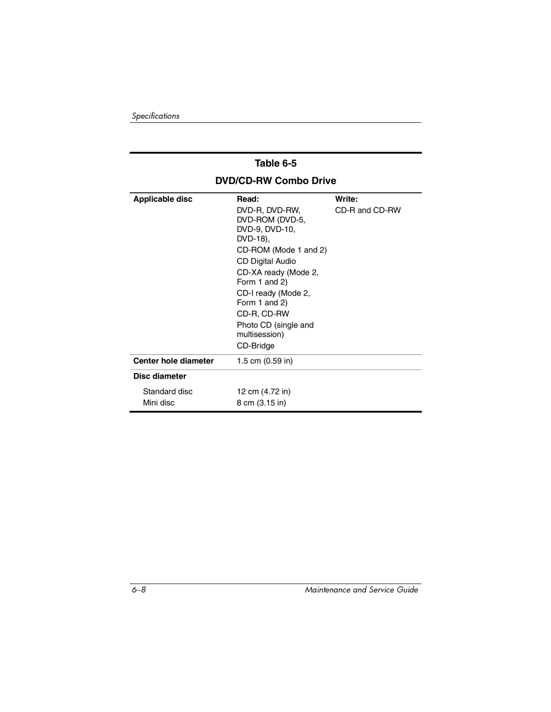 Compaq V6000 manual DVD/CD-RW Combo Drive, Applicable disc Read Write, Center hole diameter, Disc diameter 